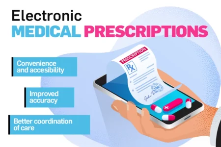 Keunggulan Resep Digital Telemedisin Pangkas Waktu Tebus Obat Apotek