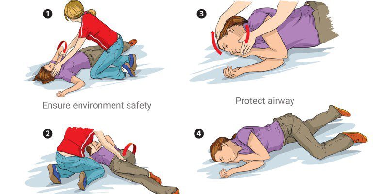 Ilustrasi pertolongan pertama pingsan dengan korban berbaring dan kaki diangkat